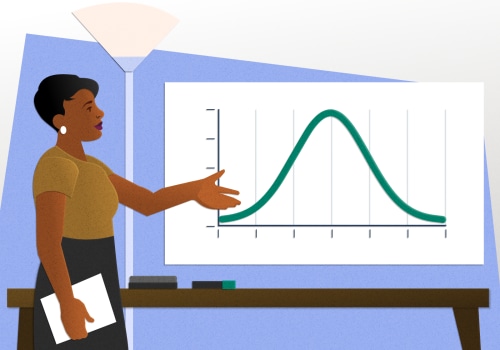 The Role of a Distribution Company in the Supply Chain